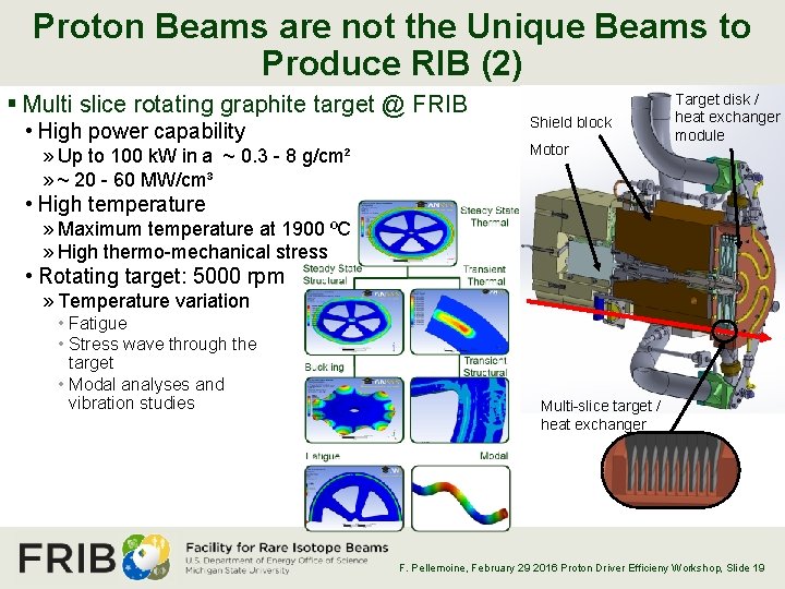 Proton Beams are not the Unique Beams to Produce RIB (2) § Multi slice