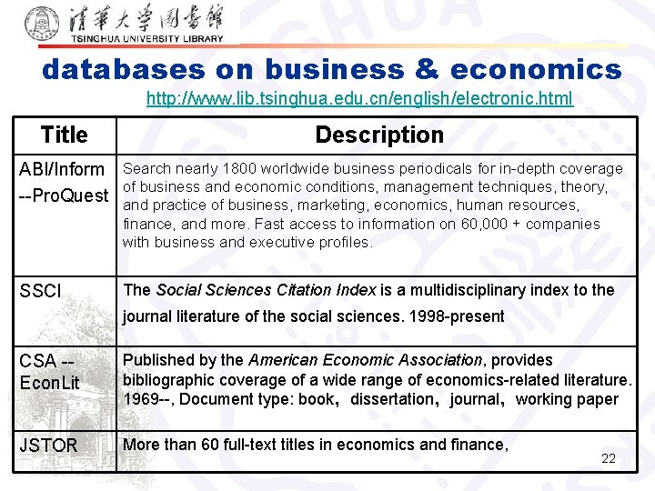 databases on business & economics http: //www. lib. tsinghua. edu. cn/english/electronic. html Title Description