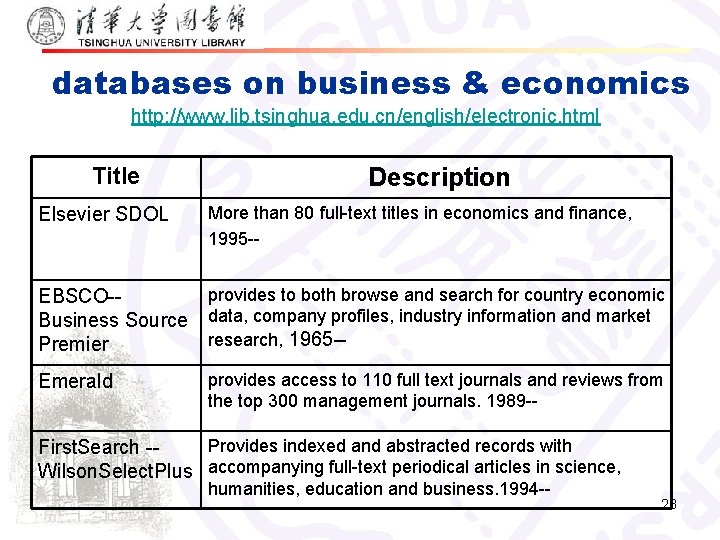 databases on business & economics http: //www. lib. tsinghua. edu. cn/english/electronic. html Title Elsevier