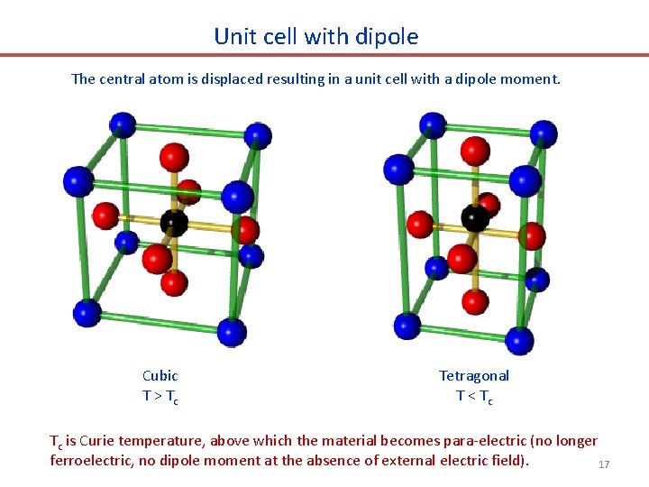 Unit cell with dipole The central atom is displaced resulting in a unit cell