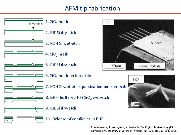AFM tip fabrication 1. Si. O 2 mask 2. RIE Si dry-etch 3. KOH