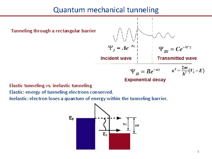 Quantum mechanical tunneling Tunneling through a rectangular barrier Elastic tunneling vs. inelastic tunneling Elastic: