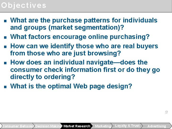 Objectives n n 13 n What are the purchase patterns for individuals and groups