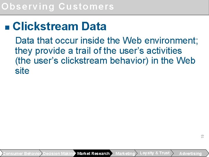 Observing Customers n Clickstream Data 19 Data that occur inside the Web environment; they