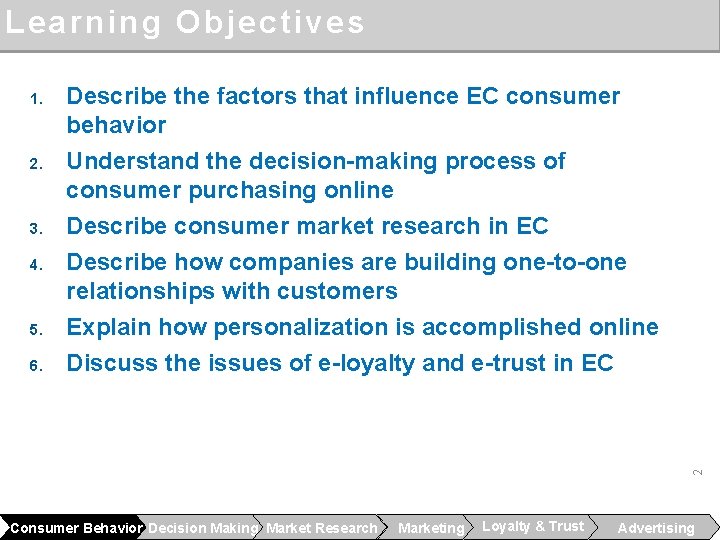 Learning Objectives 5. Describe the factors that influence EC consumer behavior Understand the decision-making