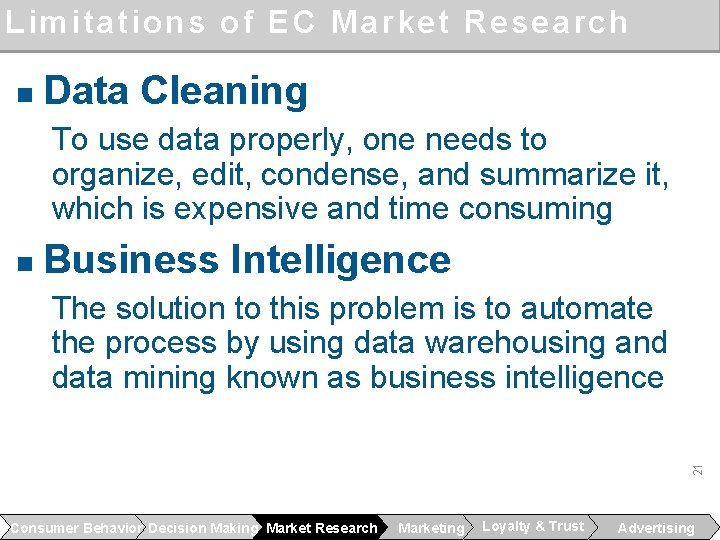 Limitations of EC Market Research n Data Cleaning To use data properly, one needs