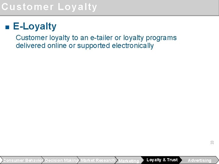 Customer Loyalty n E-Loyalty 33 Customer loyalty to an e-tailer or loyalty programs delivered