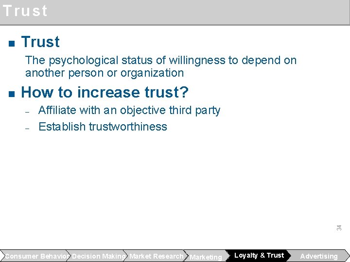 Trust n Trust The psychological status of willingness to depend on another person or