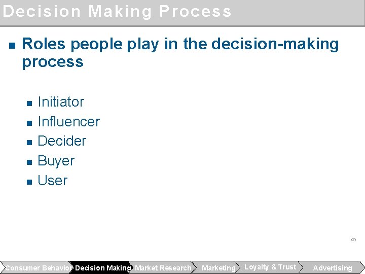 Decision Making Process n Roles people play in the decision-making process n n 9