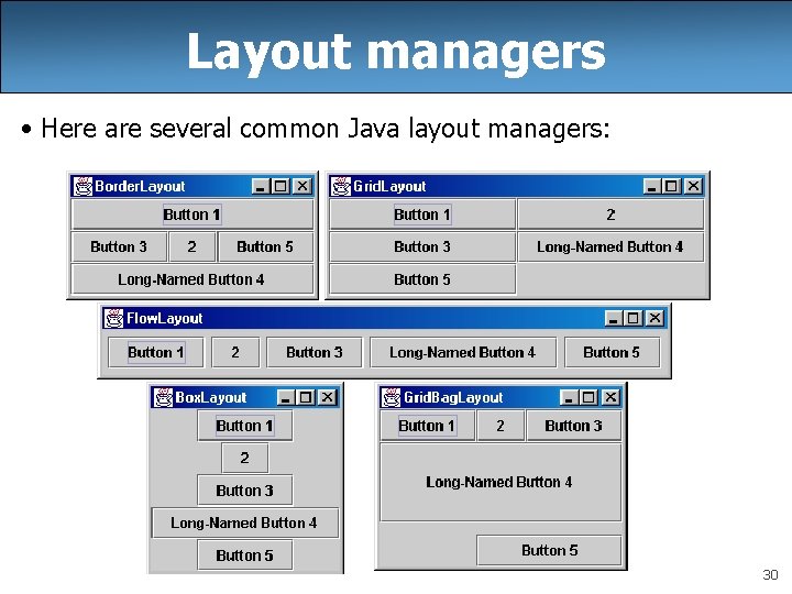 Layout managers • Here are several common Java layout managers: 30 Layout managers • Here are several common Java layout managers: 30