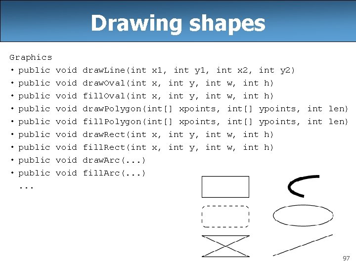 Drawing shapes Graphics • public • public • public. . . void void void Drawing shapes Graphics • public • public • public. . . void void void