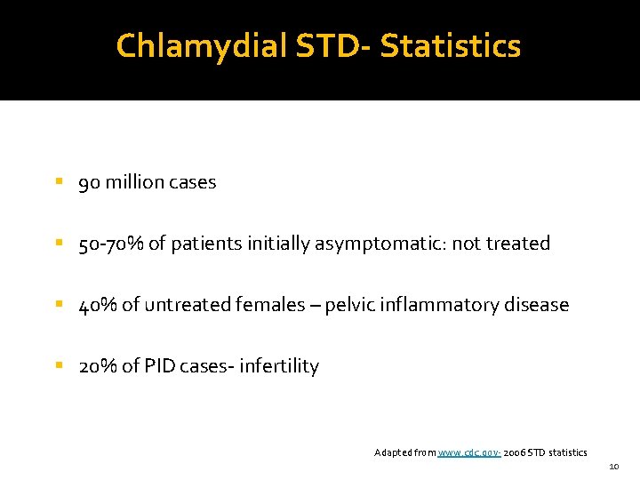 Chlamydial STD- Statistics 90 million cases 50 -70% of patients initially asymptomatic: not treated