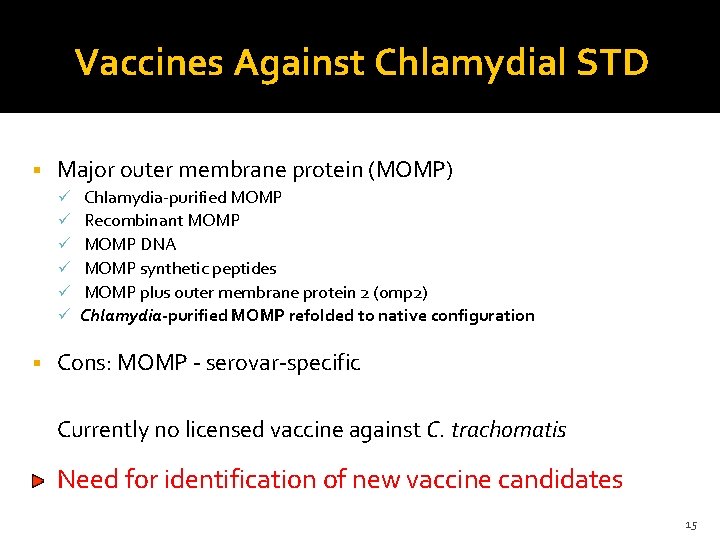 Vaccines Against Chlamydial STD Major outer membrane protein (MOMP) ü ü ü Chlamydia-purified MOMP