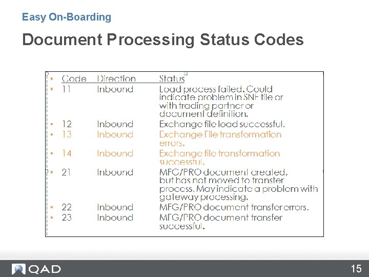 Easy On-Boarding Document Processing Status Codes 15 