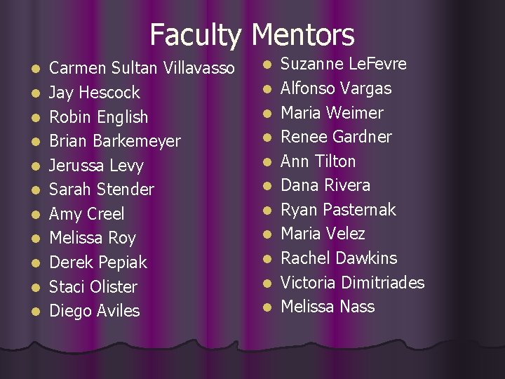 Faculty Mentors l l l Carmen Sultan Villavasso Jay Hescock Robin English Brian Barkemeyer