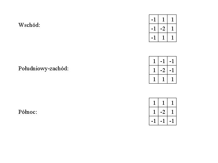 Wschód: -1 1 1 -1 -2 1 -1 1 1 Południowy-zachód: 1 -1 -1