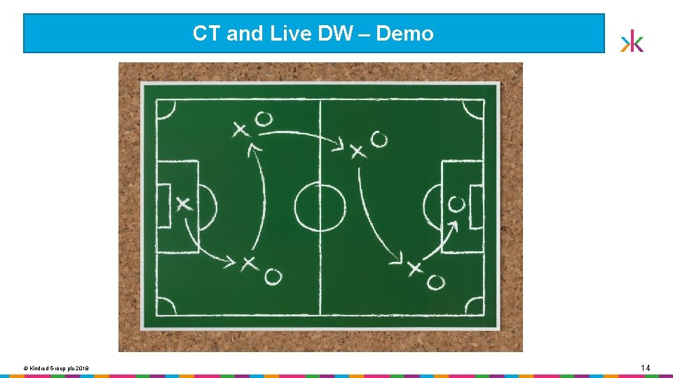 CT and Live DW – Demo © Kindred Group plc 2018 14 