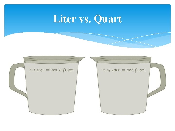 Liter vs. Quart 