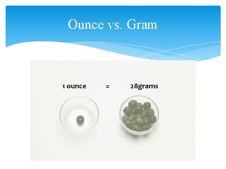 Ounce vs. Gram 1 ounce = 28 grams 