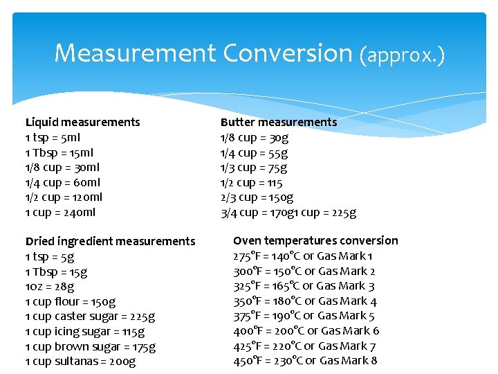 Measurement Conversion (approx. ) Liquid measurements 1 tsp = 5 ml 1 Tbsp =