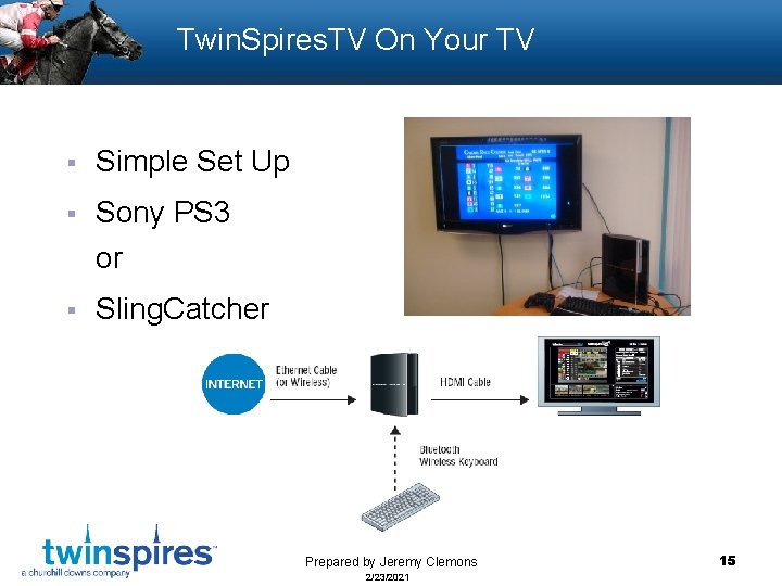 Twin. Spires. TV On Your TV § Simple Set Up § Sony PS 3