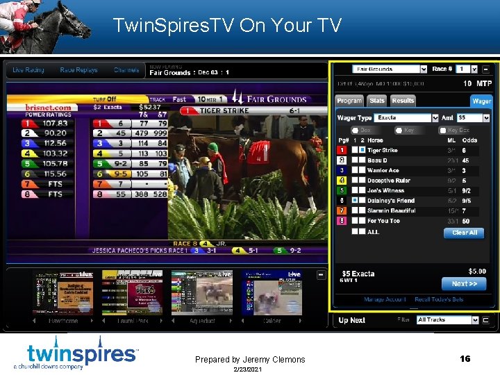Twin. Spires. TV On Your TV Prepared by Jeremy Clemons 2/23/2021 16 