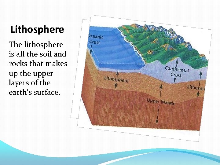 Lithosphere The lithosphere is all the soil and rocks that makes up the upper