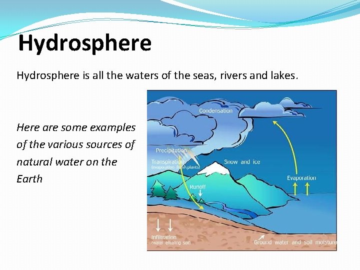 Hydrosphere is all the waters of the seas, rivers and lakes. Here are some