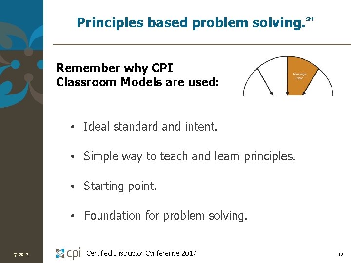 Principles based problem solving. SM Remember why CPI Classroom Models are used: • Ideal