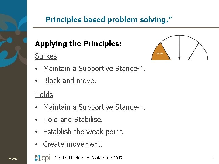 Principles based problem solving. SM Applying the Principles: Strikes • Maintain a Supportive Stancesm.
