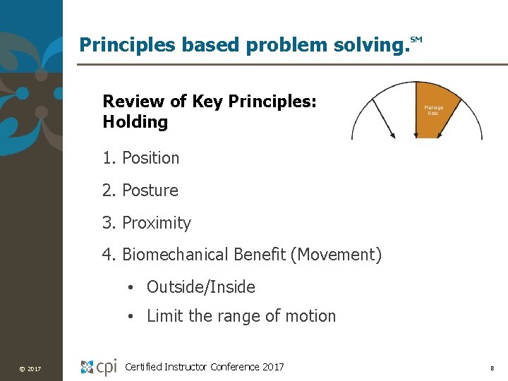 Principles based problem solving. SM Review of Key Principles: Holding 1. Position 2. Posture