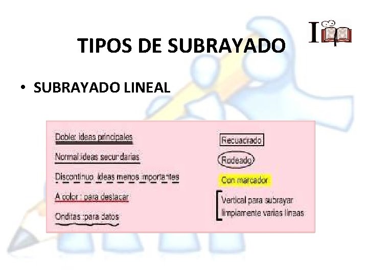 TIPOS DE SUBRAYADO • SUBRAYADO LINEAL 