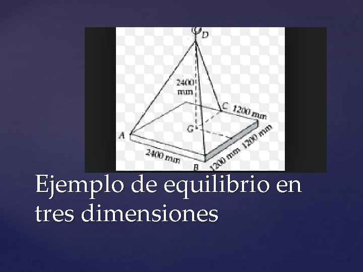 Ejemplo de equilibrio en tres dimensiones 