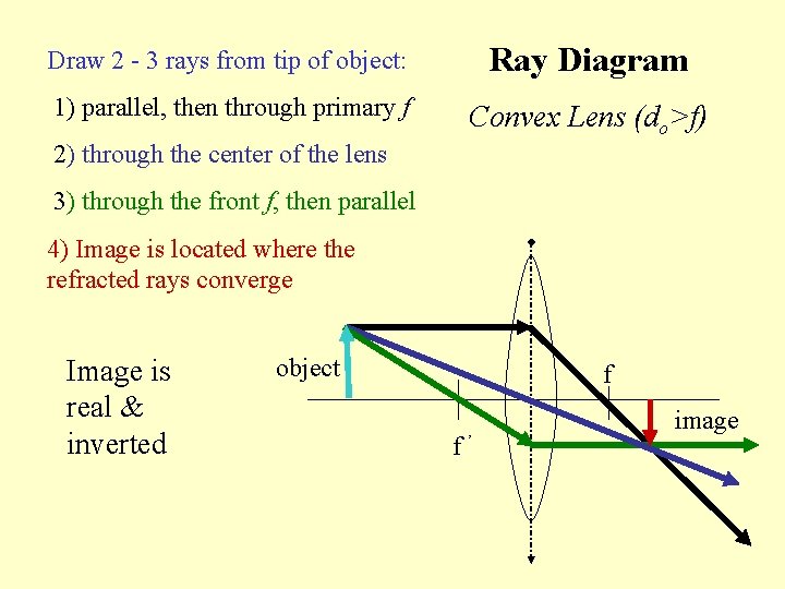 Draw 2 - 3 rays from tip of object: Ray Diagram 1) parallel, then