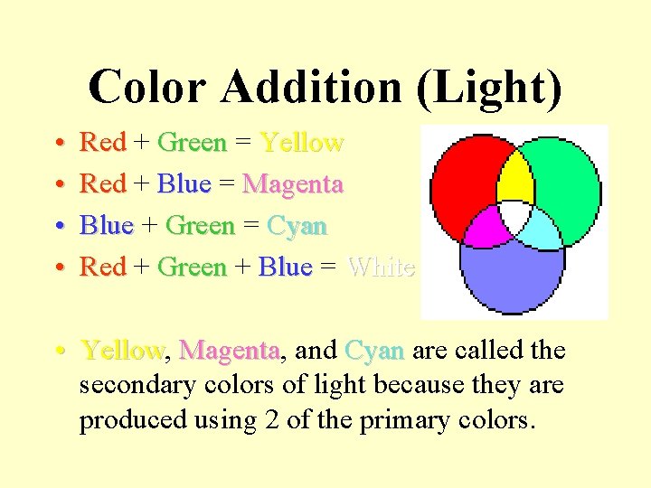 Color Addition (Light) • • Red + Red Green = Green Yellow Red + Color Addition (Light) • • Red + Red Green = Green Yellow Red +
