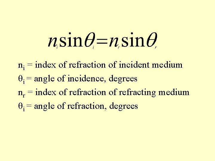 ni = index of refraction of incident medium θi = angle of incidence, degrees