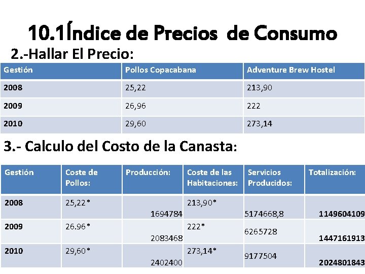 10. 1Índice de Precios de Consumo 2. -Hallar El Precio: Gestión Pollos Copacabana Adventure 10. 1Índice de Precios de Consumo 2. -Hallar El Precio: Gestión Pollos Copacabana Adventure
