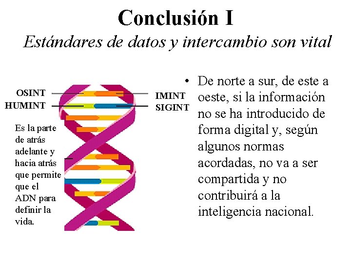 Conclusión I Estándares de datos y intercambio son vital OSINT HUMINT Es la parte