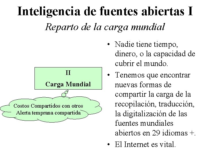  Inteligencia de fuentes abiertas I Reparto de la carga mundial II Carga Mundial