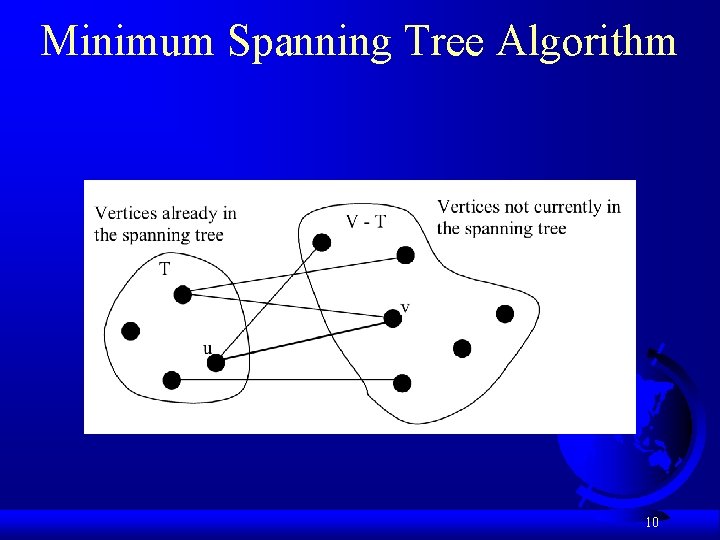 Minimum Spanning Tree Algorithm 10 Minimum Spanning Tree Algorithm 10
