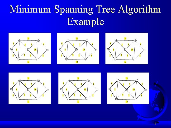 Minimum Spanning Tree Algorithm Example 11 Minimum Spanning Tree Algorithm Example 11