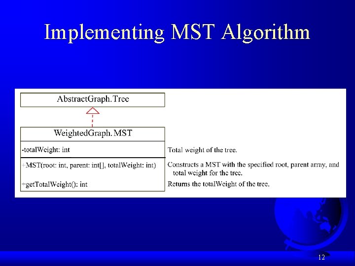 Implementing MST Algorithm 12 Implementing MST Algorithm 12