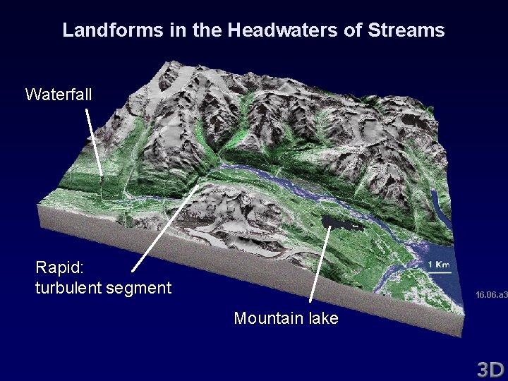 Landforms in the Headwaters of Streams Waterfall Rapid: turbulent segment 16. 06. a 3