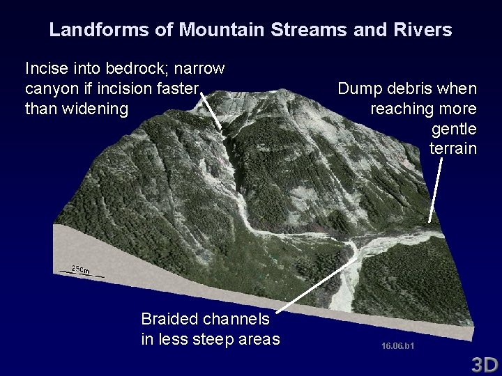 Landforms of Mountain Streams and Rivers Incise into bedrock; narrow canyon if incision faster