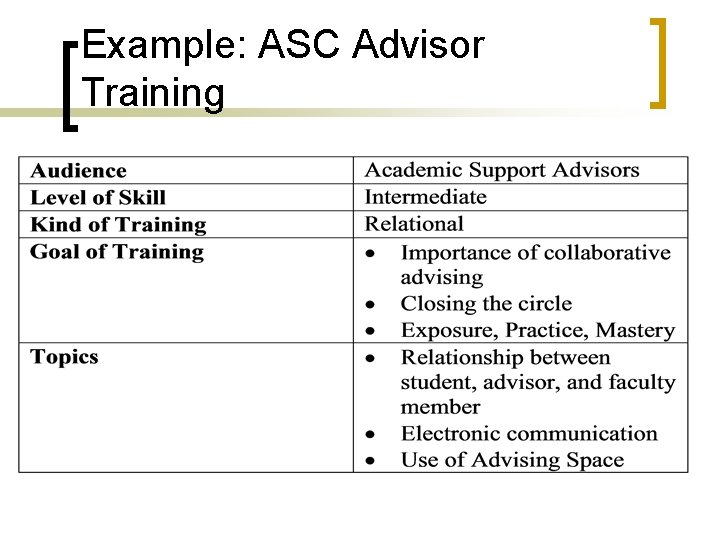 Example: ASC Advisor Training 