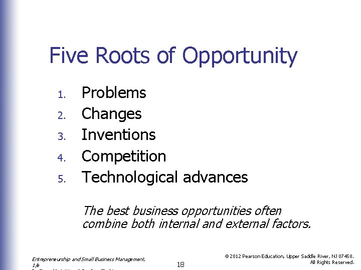 Five Roots of Opportunity 1. 2. 3. 4. 5. Problems Changes Inventions Competition Technological