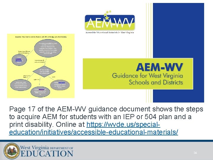 Page 17 of the AEM-WV guidance document shows the steps to acquire AEM for