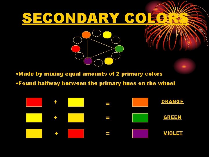 SECONDARY COLORS • Made by mixing equal amounts of 2 primary colors • Found