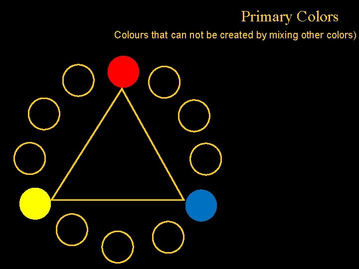 Primary Colors Colours that can not be created by mixing other colors) 
