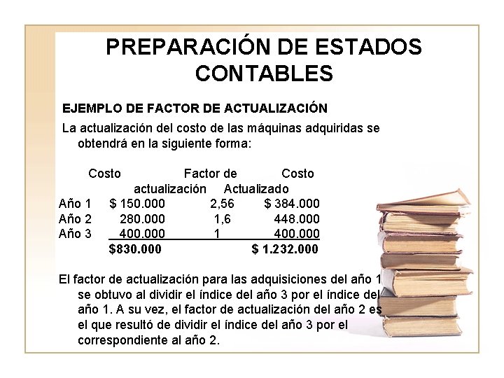 PREPARACIÓN DE ESTADOS CONTABLES EJEMPLO DE FACTOR DE ACTUALIZACIÓN La actualización del costo de